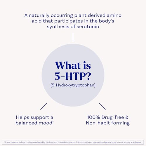 5 HTP 200 mg Time Release (30 Count)