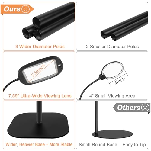 Floor Magnifying Glass with Light and Stand
