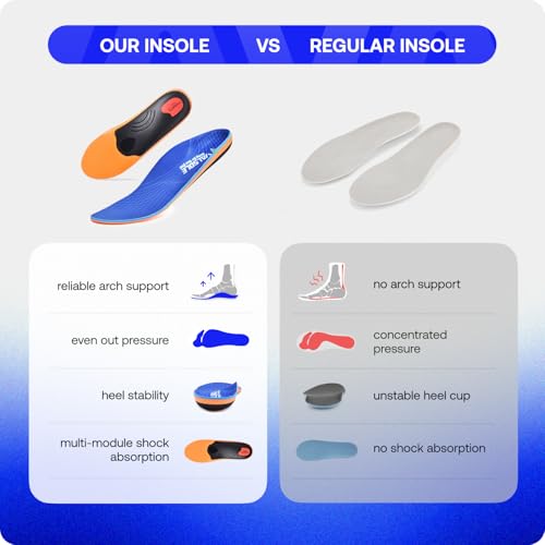250+ lbs Plantar Fasciitis High Arch Support Insole for Men Women