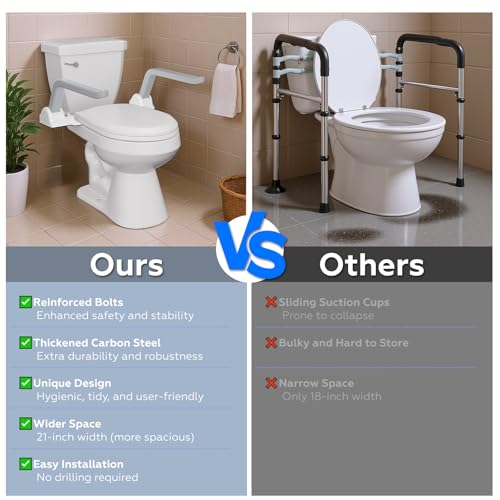 Toilet Safety Rails for Seniors