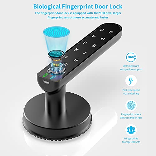 Fingerprint Door Lock with Keypads