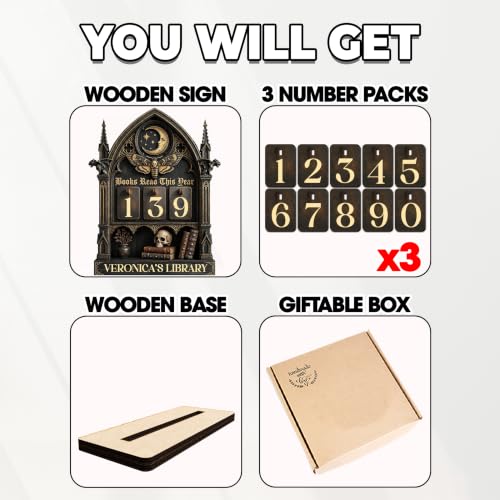Personalized Books Read This Year Counter Sign