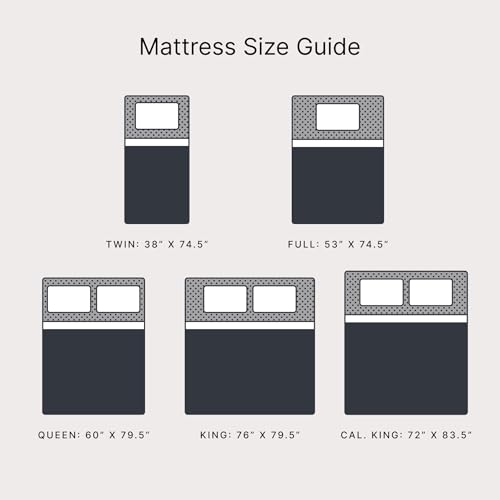 12 Inch Memory Foam Queen Mattress in a Box