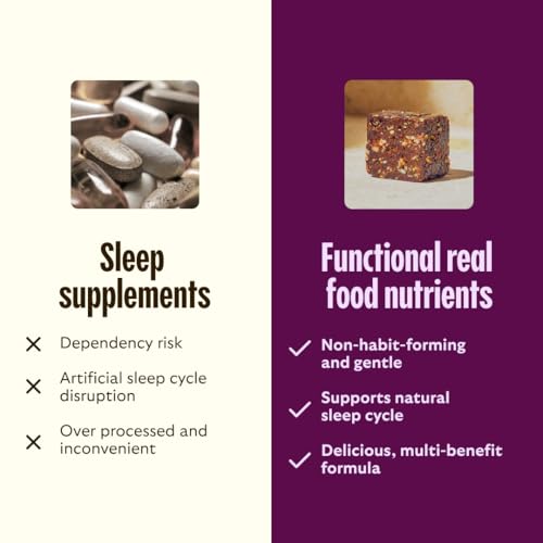 Total Relaxation Bundle (28 Count)
