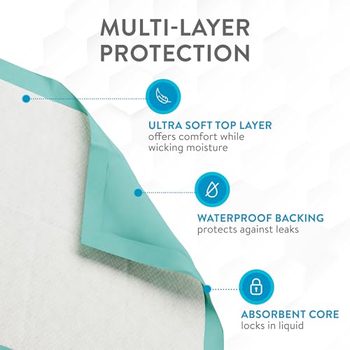 Super Absorbent Disposable Bed Pads for Chronic Incontinence Ultra Thick and Absorbent Bed Pads Disposable Adult (50 Count)