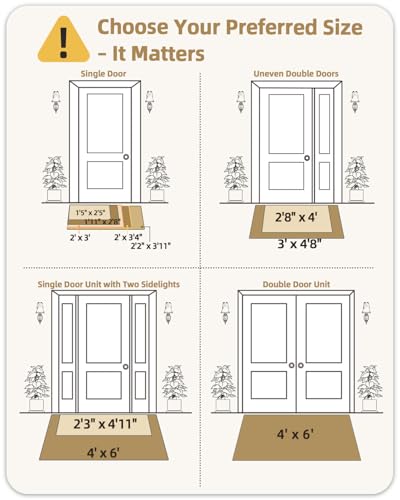 Ultra Thin Indoor Door Mat (4.9514 Sq Ft)