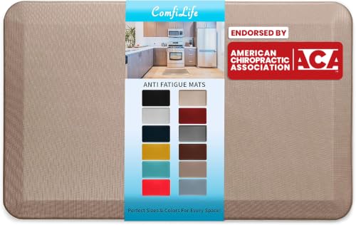 Anti Fatigue Floor Mat