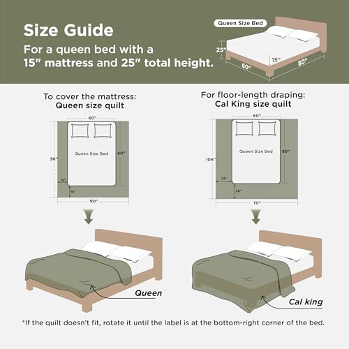 King Size Comforter Set
