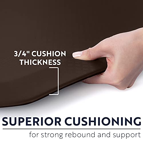 Anti Fatigue Mats for Kitchen Floor