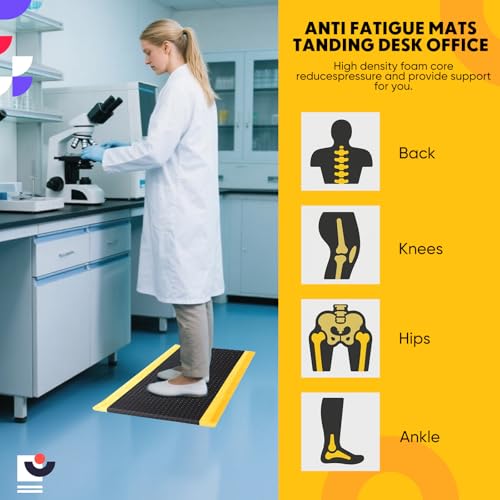 1 Pack 2'x3' ESD Anti Fatigue Mat with Ground Wire