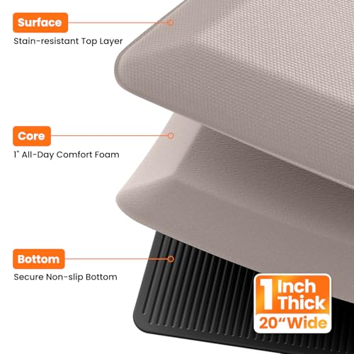 1 Inch Thick Anti
