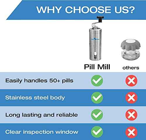 Pill Crusher for Fine Powder