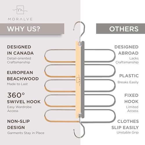 Pants Hangers Space Saving (2 Count)