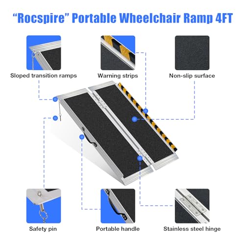 4FT Wheelchair Ramp