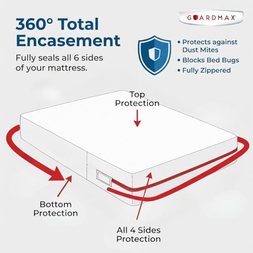 Twin Mattress Protector Zippered