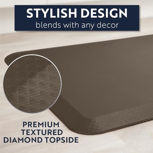 Anti Fatigue Mats for Kitchen Floor