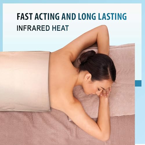 ThermoRelief Moist Heating Pad