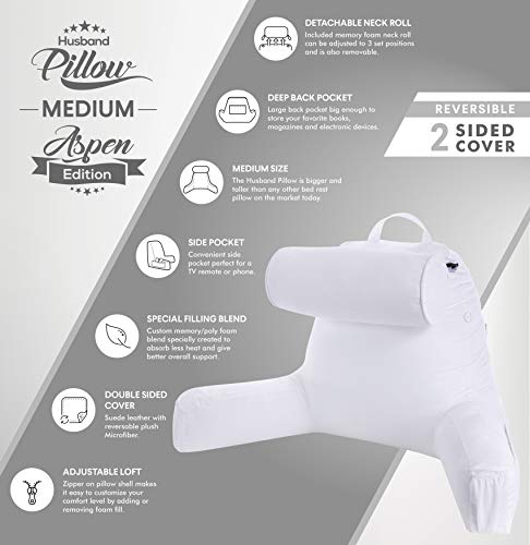Medium Aspen Edition White Dandelion