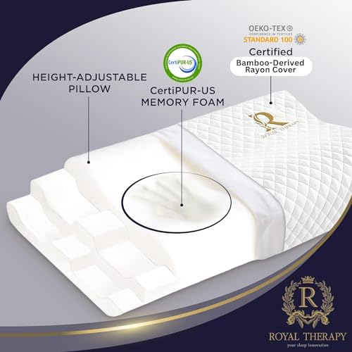 Memory Foam Pillow