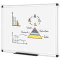 Dry Erase Board