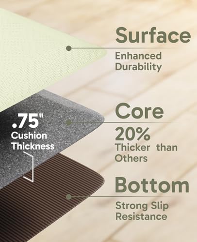 Kitchen Mats for Floor