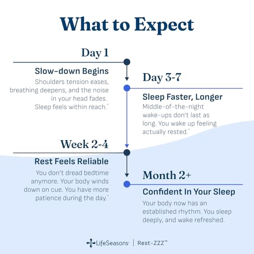 Rest-ZZZ - Natural Sleep Support Supplement - Fall Asleep & Stay Asleep - Calms Nervous System - Ease Muscle Tension & Restlessness - Low Dose Melatonin GABA & Chamomile - 120 Capsules (120 Count)