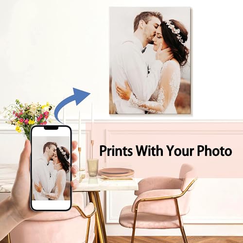 Custom Canvas Prints with Your Photos