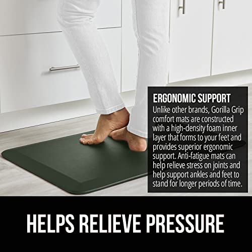Cushioned Antifatigue Kitchen Mat for Floor