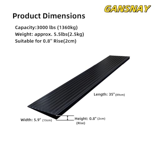 0.8" Rise Threshold Ramps for Doorways