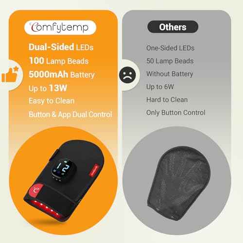 5000mAh Cordless Red Light Therapy Glove for Hand