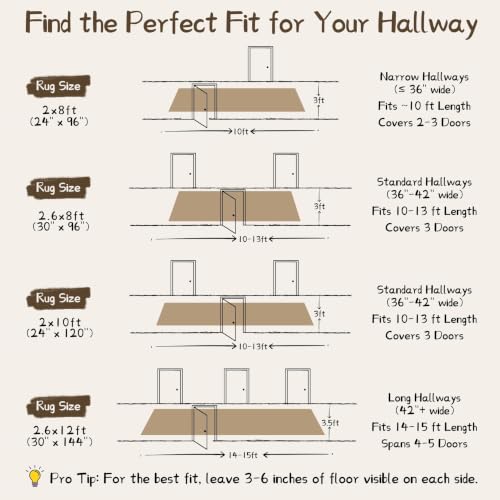 Long Hallway Runner Rug 2.6x16ft Textured Non Slip for Dogs (41.6 Sq Ft)