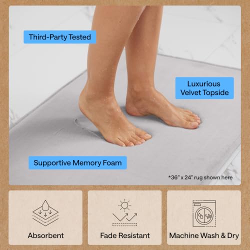 Memory Foam Bath Rug for Bathroom