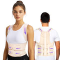 TEE TEA Posture Corrector for Women & Men