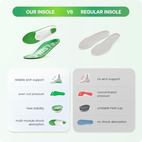 250+ lbs Plantar Fasciitis High Arch Support Insole for Men Women