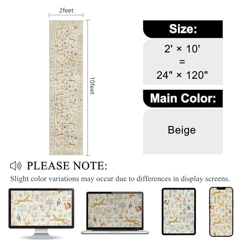 2x10 Kitchen Runner Rug (20 Sq Ft)
