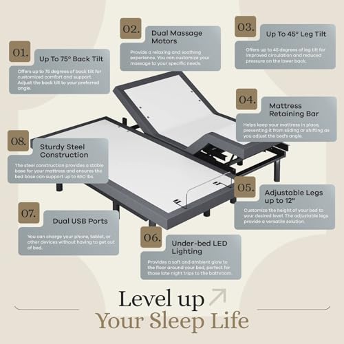 Classic Adjustable Bed Base
