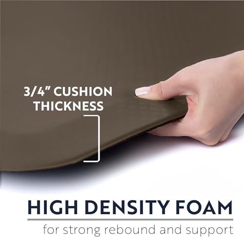 Anti Fatigue Mats for Kitchen Floor