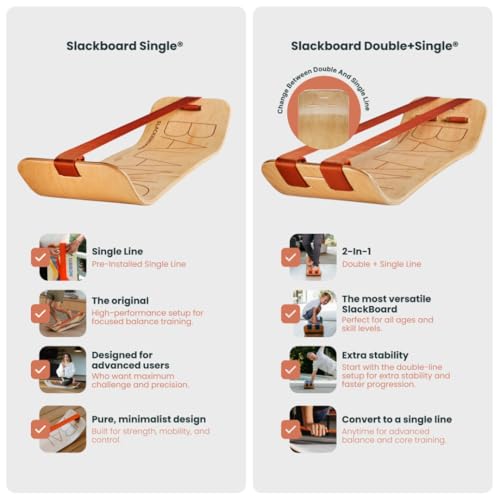 SlackBoard Plus