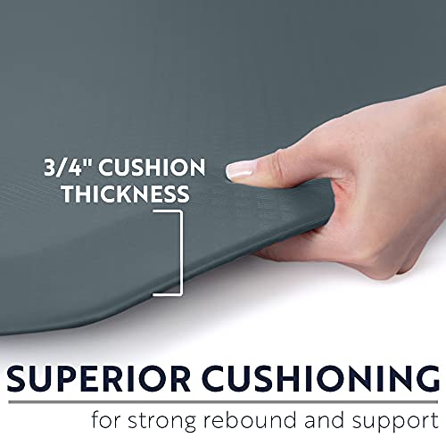 Anti Fatigue Mats for Kitchen Floor