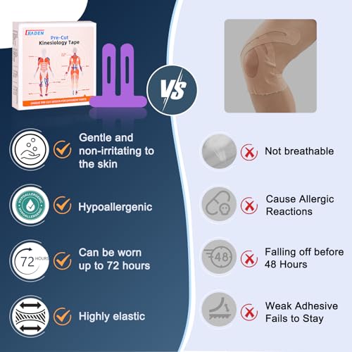 Precut Kinesiology Tape for Knees (10 Count)