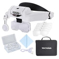 Magnifying Glasses with Light 1X