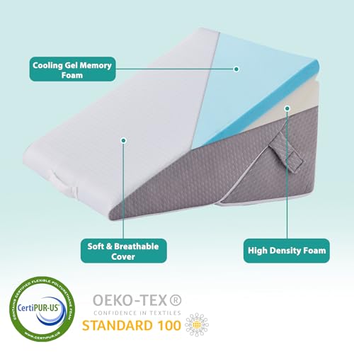 Wedge Pillow for Sleeping