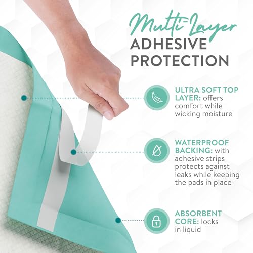 Extra Large Super Absorbent Disposable Bed Pads for Chronic Incontinence Ultra Thick and Absorbent Bed Pads Disposable Adult (50 Count)