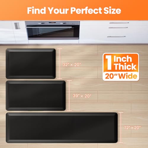 1 Inch Thick Anti