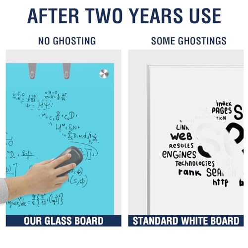 White Board for Wall