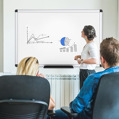 Dry Erase Board