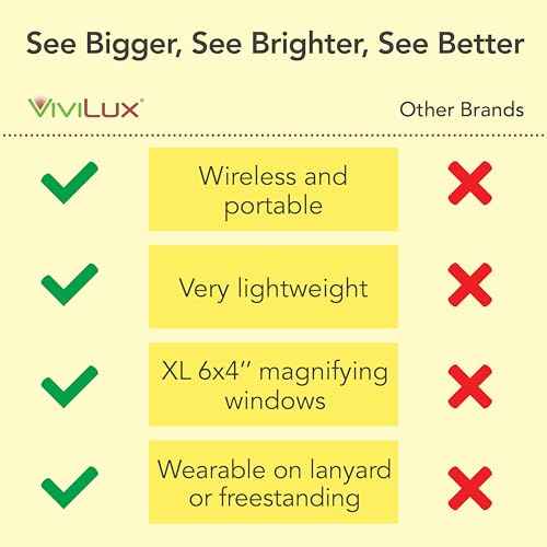 SeeMore Wearable LED Magnifier Neck Light