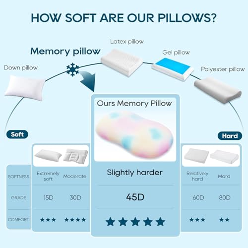 Soft Memory Foam Pillows