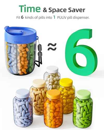 Large Pill Bottle Organizer Anti
