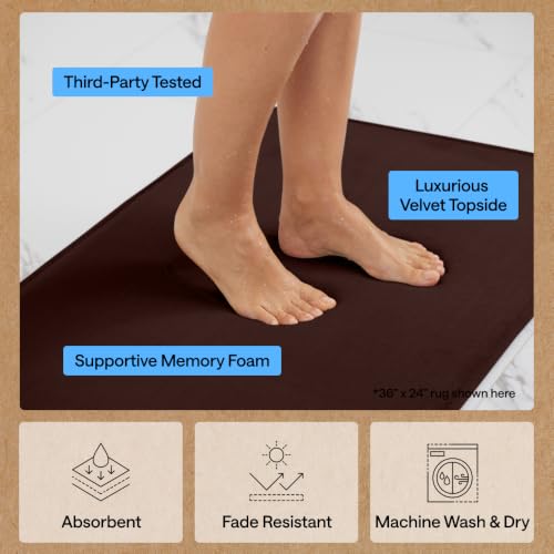 Memory Foam Bath Rug for Bathroom